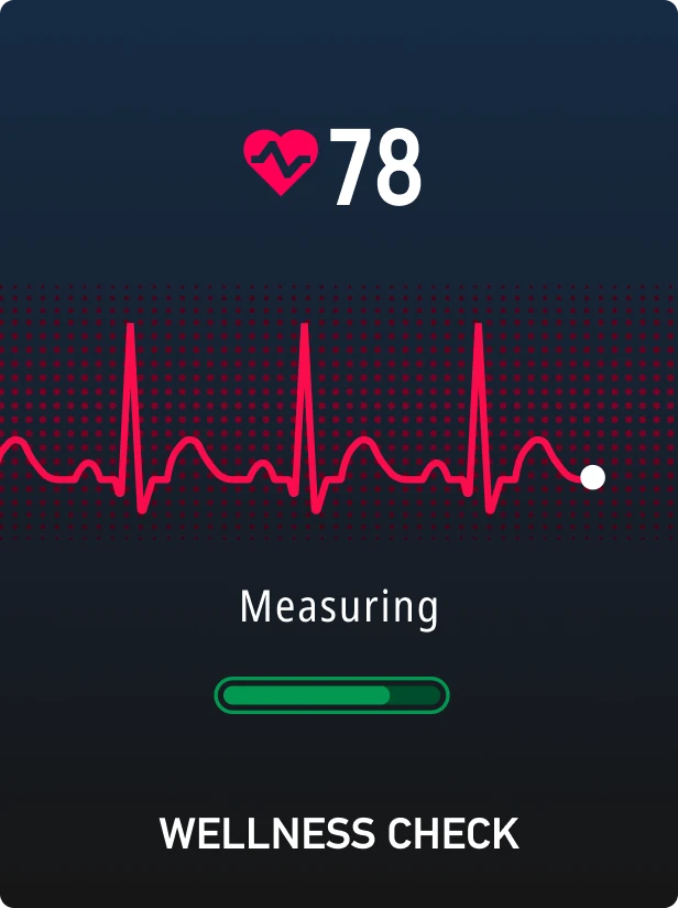 Electrocardiograma