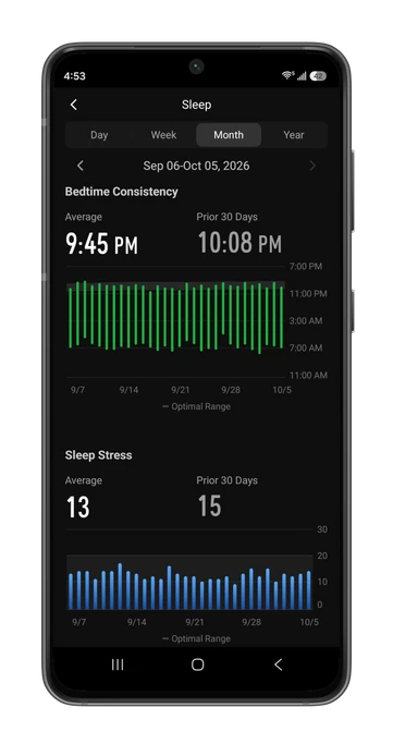 sleep consistency in coros app