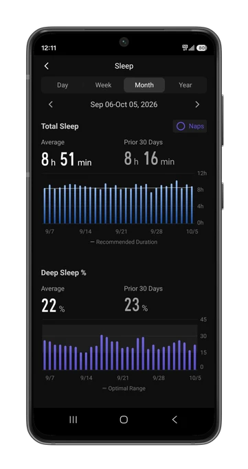 sleep duration in coros app