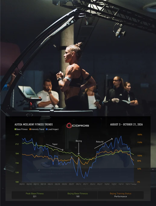 alyssa mcelheny recording data on a treadmill