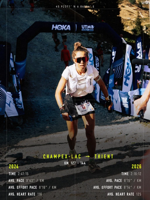 utmb section 5
