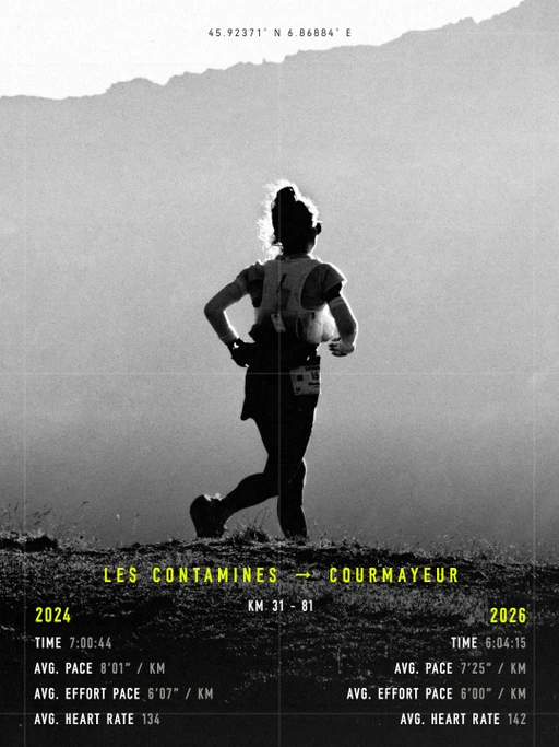 utmb section 2