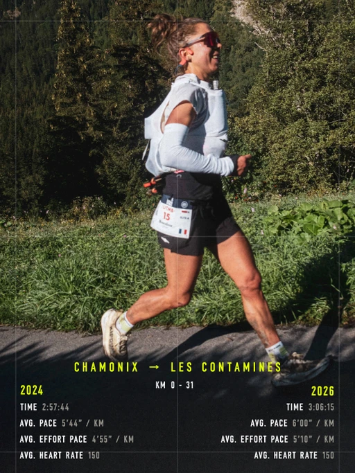 utmb section 1