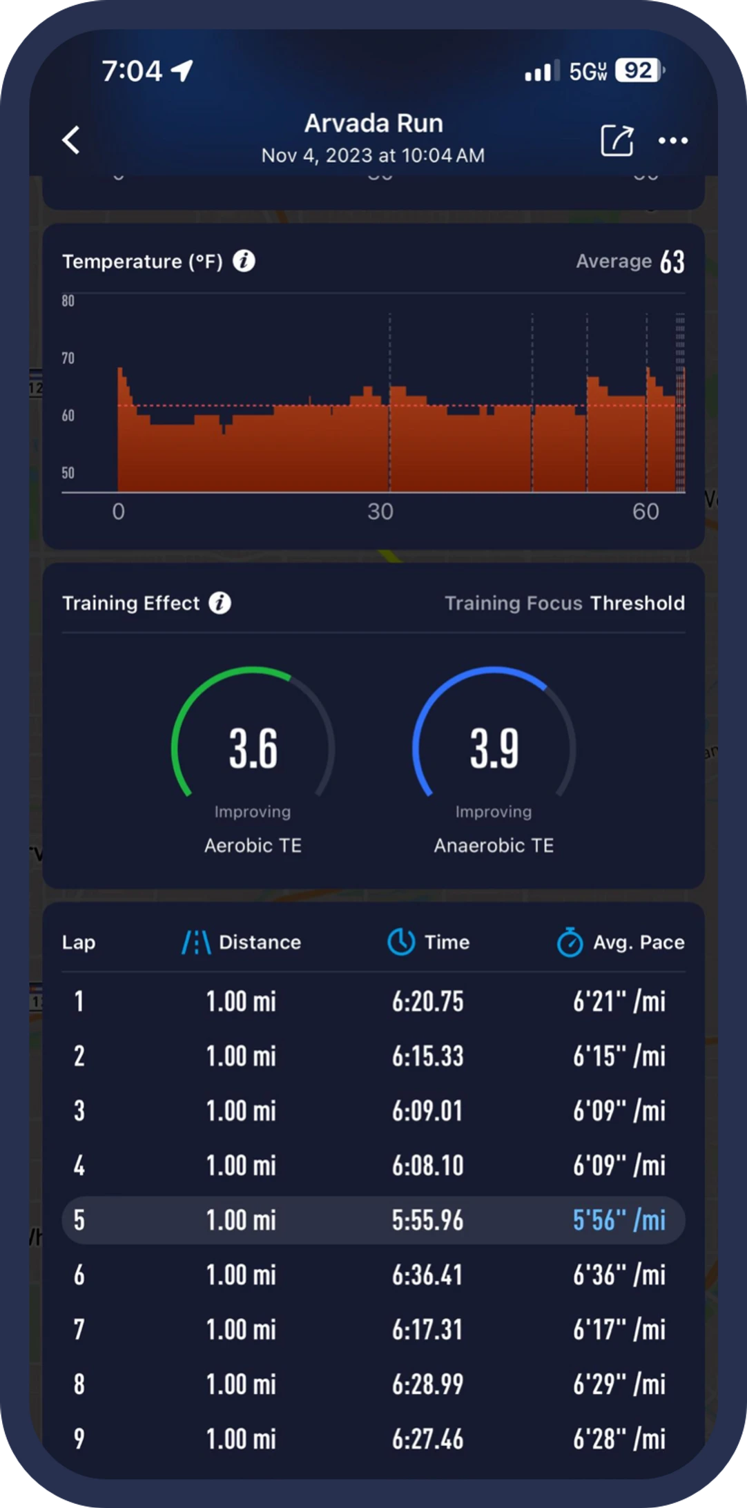 COROS POD 2 - Run Beyond GPS