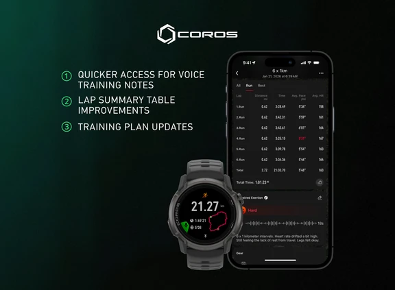 COROS devices displaying workout stats and a list of three feature updates.