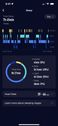 A screenshot of the sleep details page on the COROS app.
