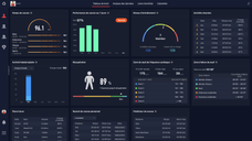 A screenshot of the COROS Training Hub portal dashboard showing key training insights. 