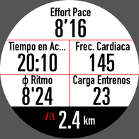 A front-facing image of a COROS PACE 2 Dark Navy Watch with six metrics for running showing on the screen.