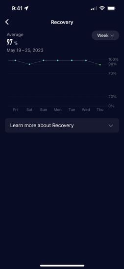 A screenshot of the recovery status page on the COROS app.