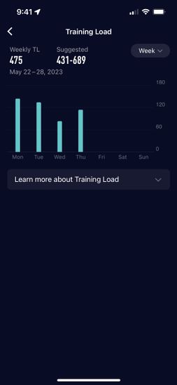 A screenshot of the training load page on the COROS app.