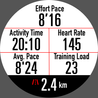 A front-facing image of a COROS PACE 2 Dark Navy Watch with six metrics for running showing on the screen.