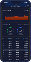 COROS POD 2 - Run Beyond GPS