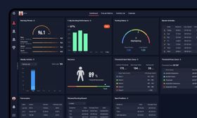 A screenshot of the dashboard of COROS Training Hub.