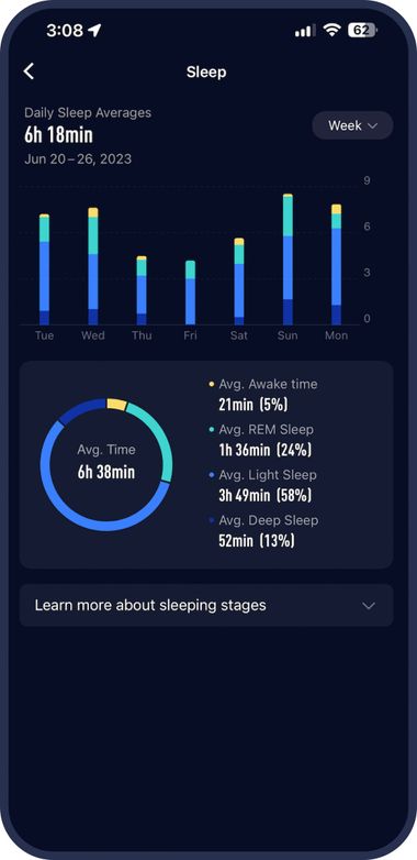 A screen shot of the sleep tracking analysis page on the COROS app.